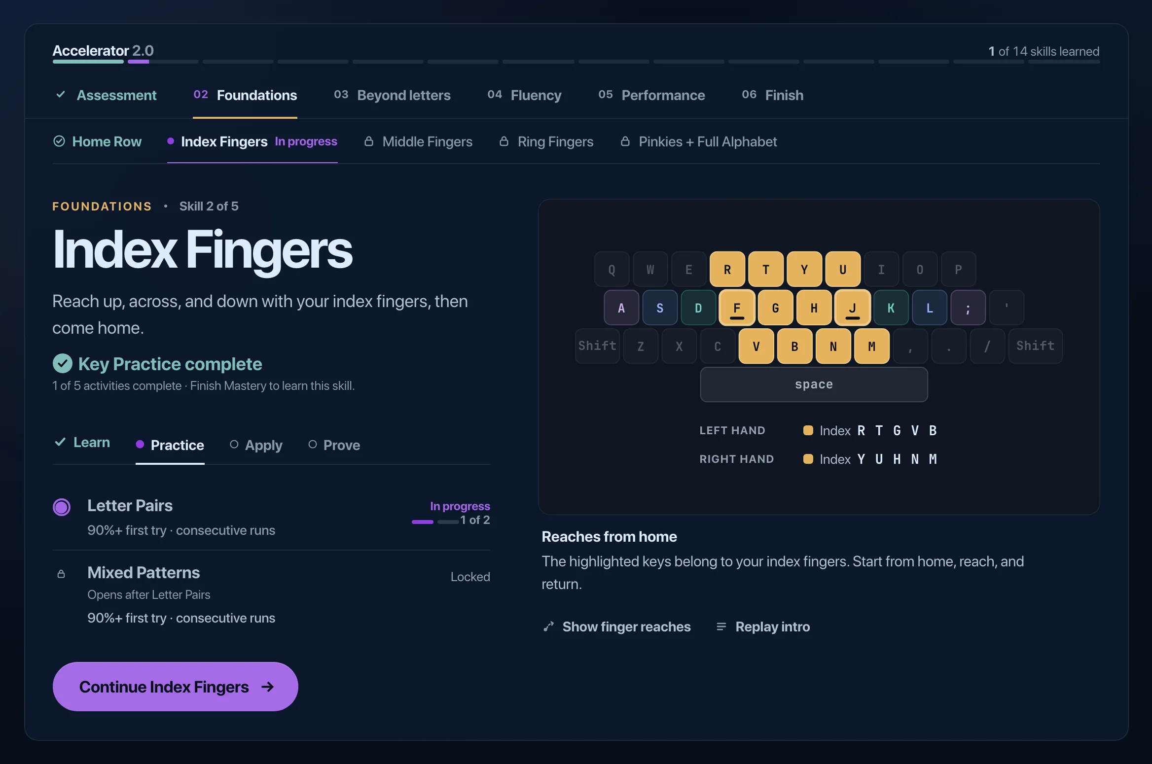 Accelerator 2.0 course view: six sections, Home Row learned, Index Fingers in progress with its Learn, Practice, Apply and Prove activities and the index-finger keys highlighted