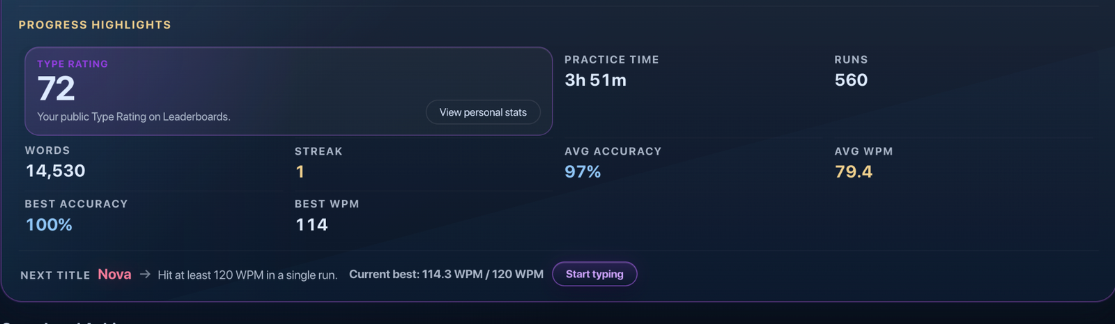 TypeDrift progress highlights showing Type Rating, practice time, runs, accuracy, and WPM