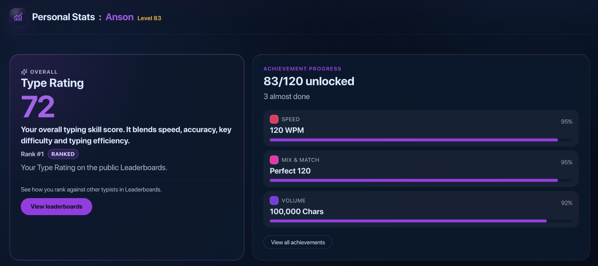 TypeDrift Personal Stats showing Type Rating and achievement progress