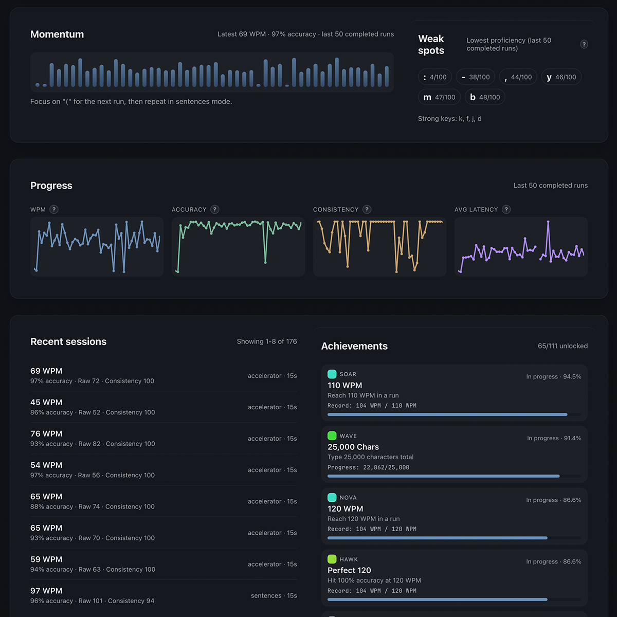 Detailed typing statistics and history